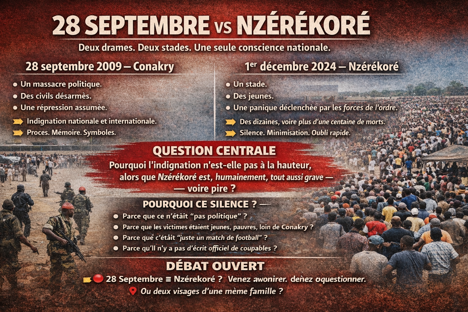 Nzérékoré 2024 : le silence coupable