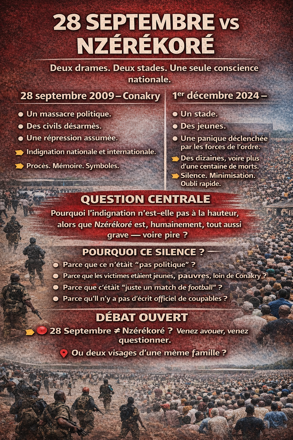 Nzérékoré 2024 : le silence coupable